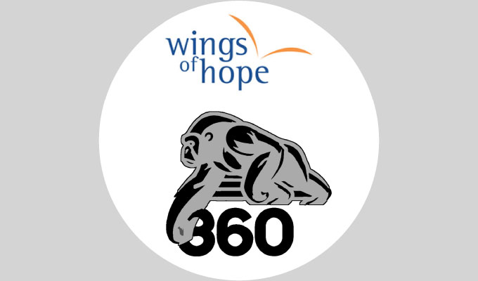 WOHAA Team 360