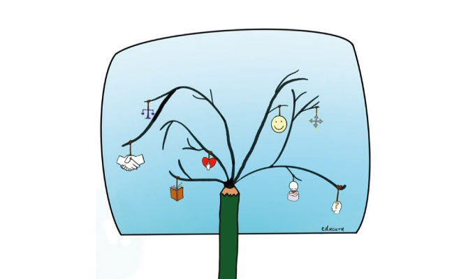 Educura