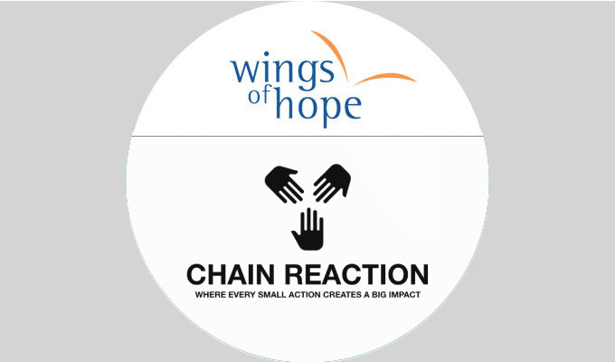 WOHAA Team Chain Reaction